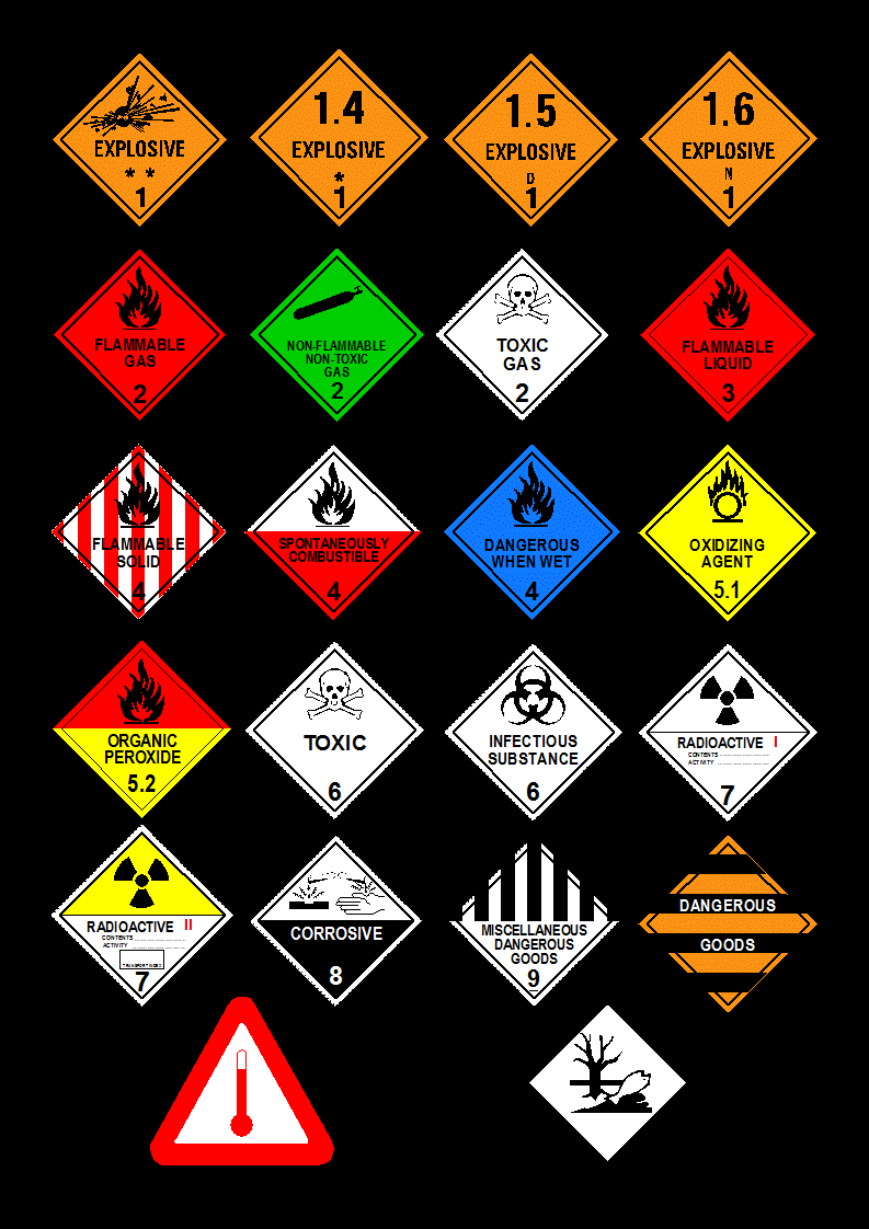 tlilic0001-license-to-transport-dangerous-goods-by-road-driver